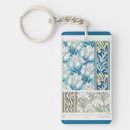 Search for iris key rings Textile