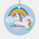 Search for little sister christmas tree decorations Siblings