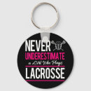 Search for lacrosse key rings Player
