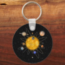 Search for mars key rings Sun
