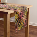 Search for alaska placemats Alaskan
