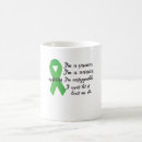 Search for tbi mugs Traumatic brain injury