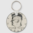 Search for jfk key rings Kennedy