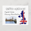 Search for united kingdom postcards Scotland