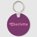 Search for charlotte key rings Pink