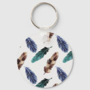 Search for parrot round key rings Pattern
