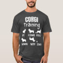 Search for etsy tshirts Ecommerce