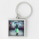 Search for surreal key rings Pop surrealism