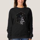 Search for astronaut hoodies Telescope