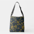 Search for blackwatch tartan Plaid