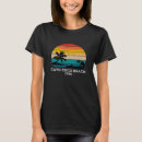 Search for coco beach Cuba