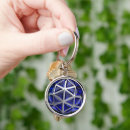 Search for sapphire key rings Gemstone