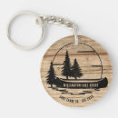Search for paddle boat key rings Canoe