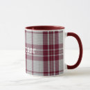 Search for tartan dress mugs Pattern
