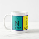 Search for nick coffee mugs Science