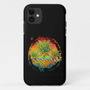 Search for funny pineapple iphone cases Fruit