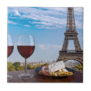 Search for cafe tiles France