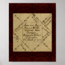 Search for alchemy posters Hermetic