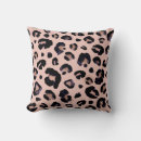 Search for leopard cushions Seamless