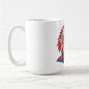 Search for indian head mugs Chief