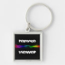 Search for psychic key rings Intuition