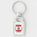 Search for french country key rings National