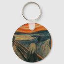 Search for scream the key rings Screaming