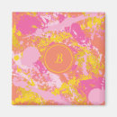 Search for colour monogram magnets Orange