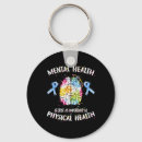 Search for physical therapy key rings Vsco