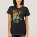 Search for 15 year old birthday tshirts 2008