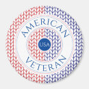 Search for marine magnets Patriotic