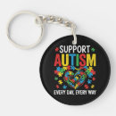 Search for puzzle key rings Asperger