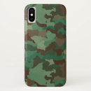 Search for hunters iphone cases Brown