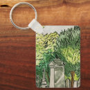 Search for headstone key rings Cemetery