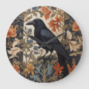 Search for raven clocks Bird
