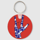 Search for asl key rings Culture