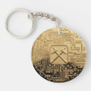 Search for industries key rings Industry
