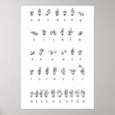 Search for alphabet posters Language