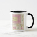 Search for stanley mugs City