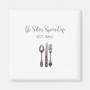 Search for spooning magnets Classic