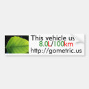 Search for efficient bumper stickers Global warming