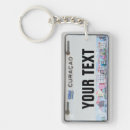 Search for plate key rings Travel