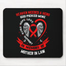 Search for defect mousepads Warrior