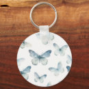 Search for abstract butterfly key rings Butterflies