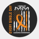 Search for multiple sclerosis warrior stickers Kidney cancer