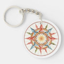 Search for compass rose key rings Direction