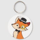 Search for epic key rings Funny