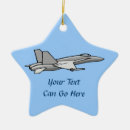 Search for f18 Jet