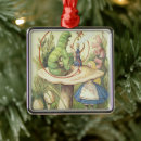 Search for smoking christmas tree decorations 19th