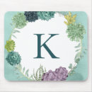 Search for cactus mousepads Plant